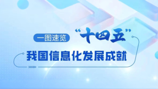 一图速览丨“十四五”我国信息化发展成就